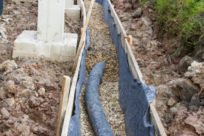 French Drain Setup